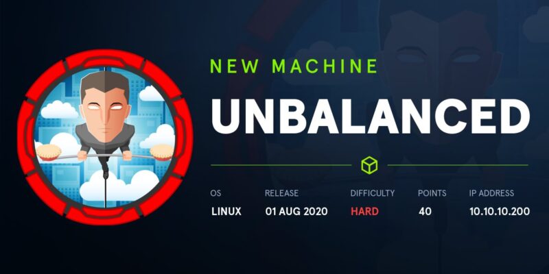 UNBALANCED HACKTHEBOX WRITEUP